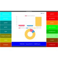 12" Kasse für Handel (generalüberholt): VOLL KOMPLETT, ExpressKasse Handel inkl. TSE